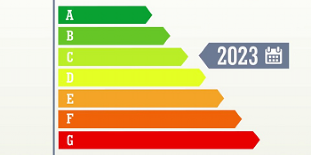 Energielabel C verplicht voor kantoorgebouwen per 1 januari 2023