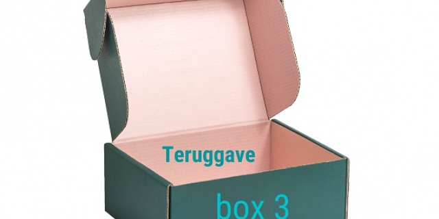 Teruggave box 3 belasting voor spaarders